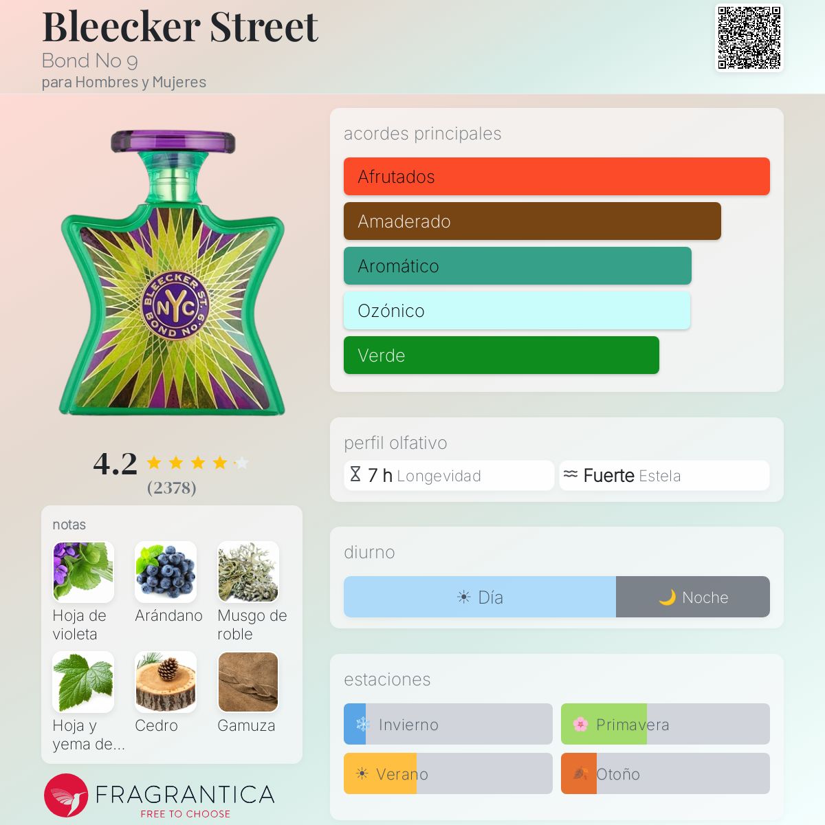 Bond no 9 - imagen 3